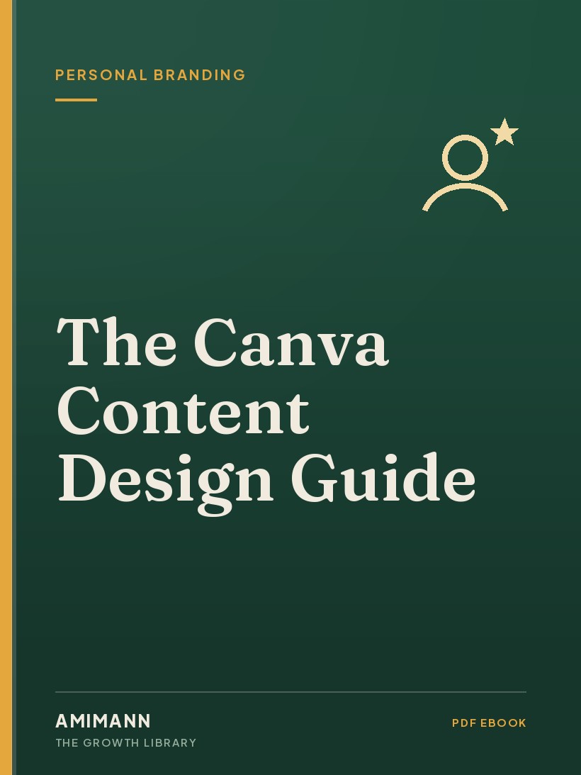 The Canva Content Design Guide